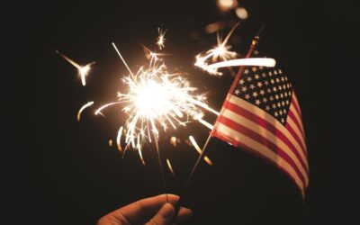 Америка — это…